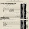Каталог-справочник "Монеты РСФСР, СССР и России 1921-2021 годов".