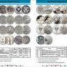 Каталог монет Польши 1832-2017 годов
