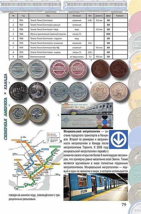 Каталог жетонов метро мира (1-е издание)