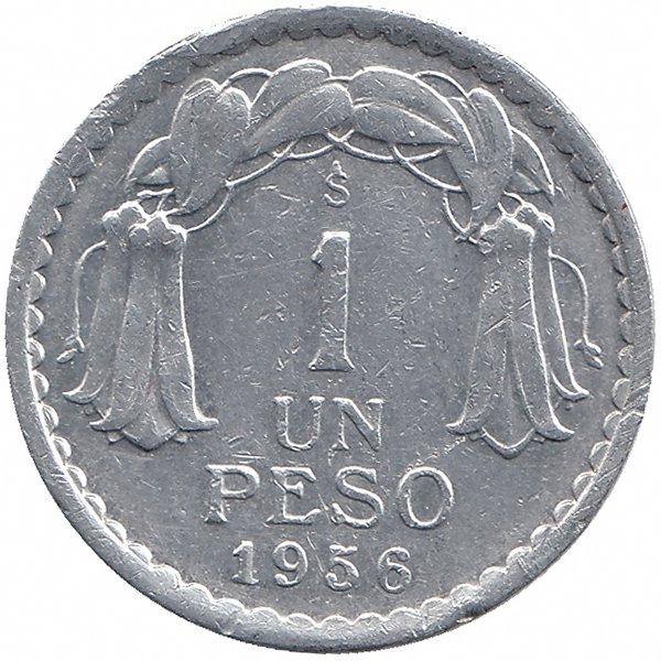Бона Чили 1 песо. Монета Chile, 1933, 1 peso. Чилийский песо символ. Монеты: v0539 1979 Чили 1 песо. 1 песо к рублю