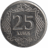Турция 25 курушей 2021 год